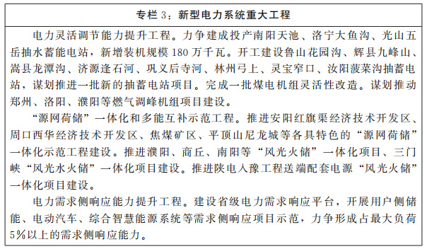 河南省人民政府关于印发河南省“十四五”现代能源体系和碳达峰碳中和规划的通知