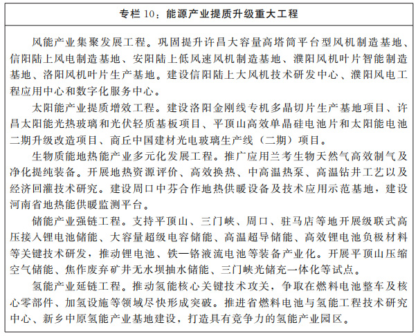 河南省人民政府关于印发河南省“十四五”现代能源体系和碳达峰碳中和规划的通知