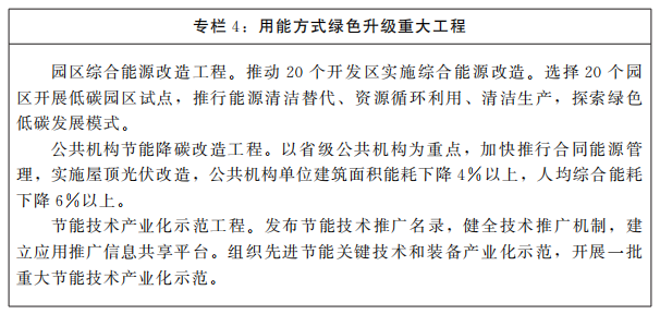 河南省人民政府关于印发河南省“十四五”现代能源体系和碳达峰碳中和规划的通知