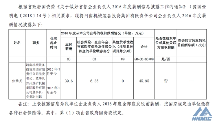 关于披露《最新版开元棋牌游戏企业负责人2016年度薪酬情况》的公告