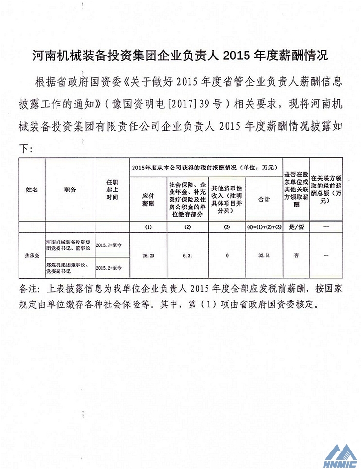 关于披露《最新版开元棋牌游戏企业负责人2015年度薪酬情况》的公告